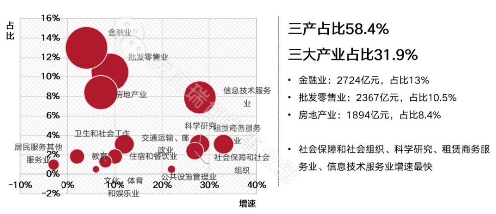 灵清人力资源
